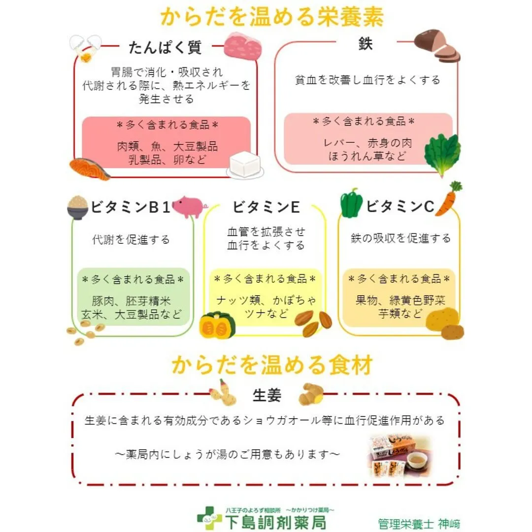 ◎からだを温める栄養素について◎