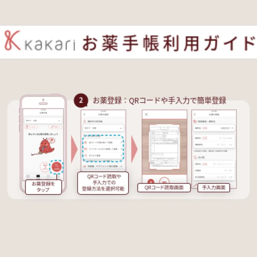 ◎kakariの使い方について◎