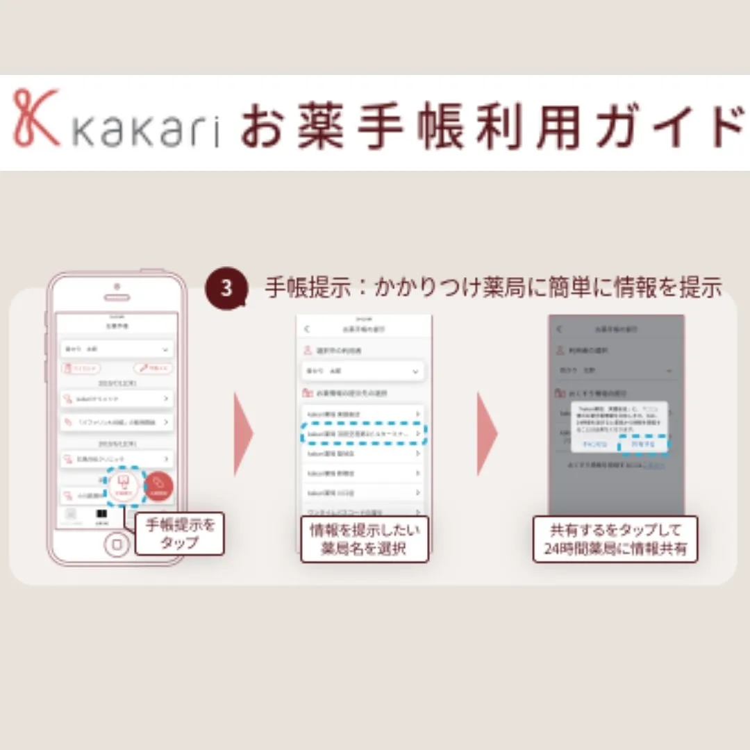 ◎kakariの使い方について◎