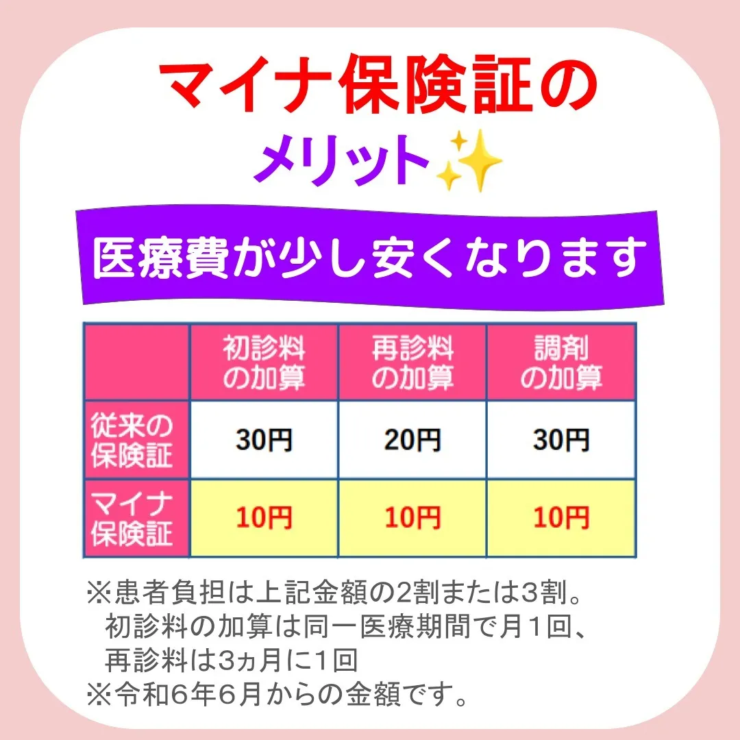 「マイナンバーカードはお持ちですか？」