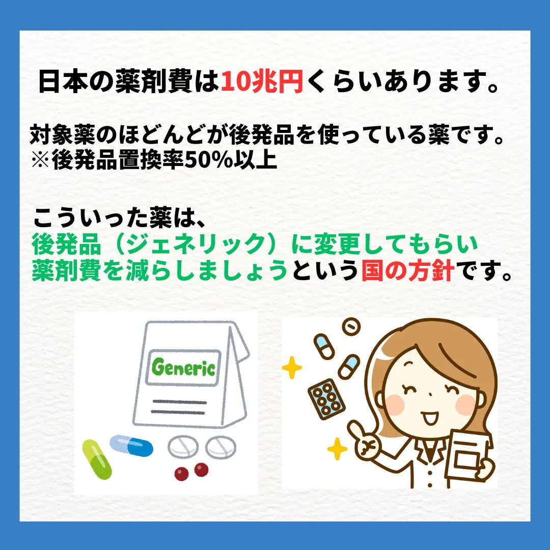 【10月から自己負担額が上がる薬について】